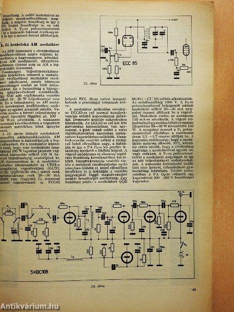 A Rádiótechnika évkönyve 1972