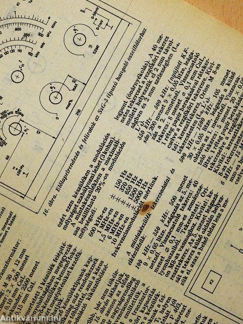 A Rádiótechnika évkönyve 1972