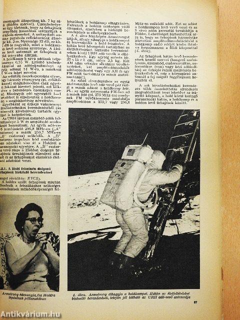 A Rádiótechnika évkönyve 1971