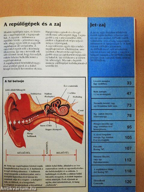 A technika nagy enciklopédiája