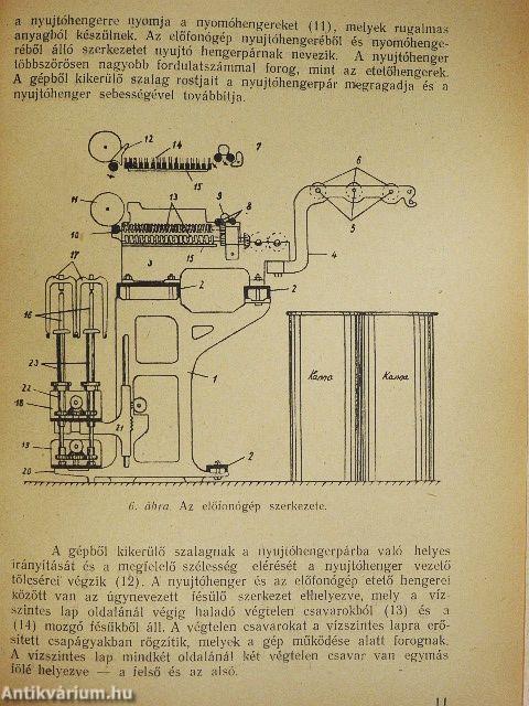 A lenipari előfonógép szerkezete és kezelése