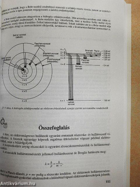 Fizika - Modern fizika