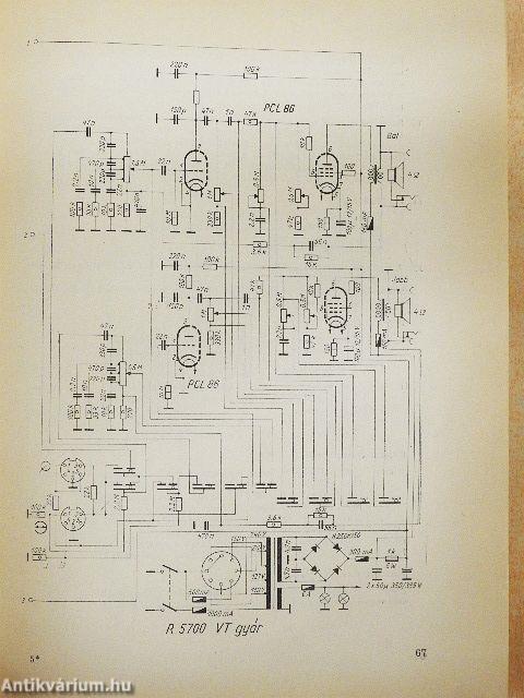 Rádió és televízió vevőkészülékek 1964-1966