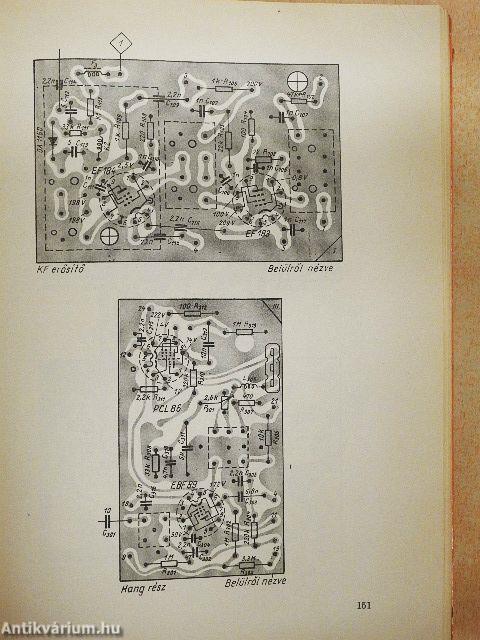 Rádió és televízió vevőkészülékek 1964-1966
