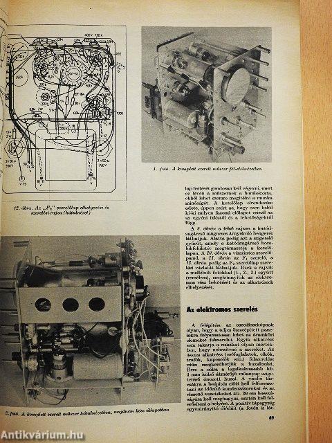 A Rádiótechnika évkönyve 1978