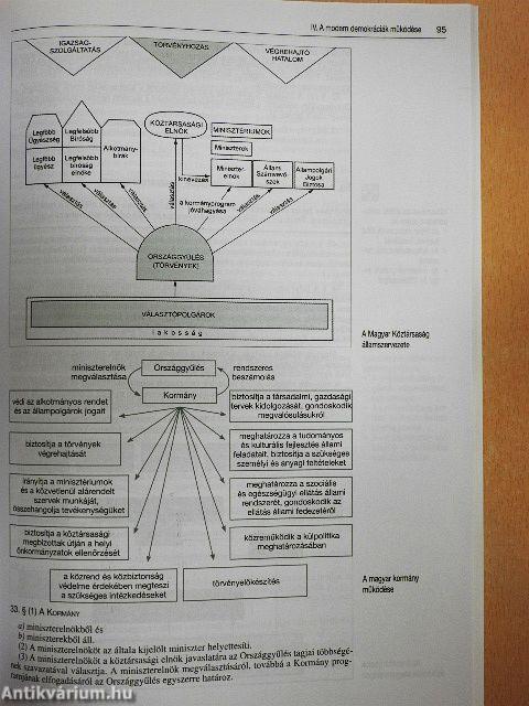 Feladatgyűjtemény az új történelem érettségihez - Szóbeli/9-12. évfolyam