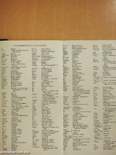 A magyar nyelv értelmező szótára I-VII.