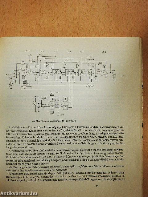 Hobbim az integrált áramkör