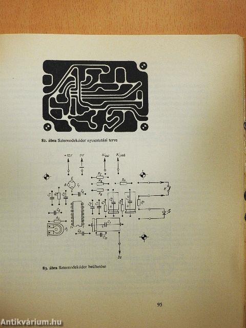 Hobbim az integrált áramkör