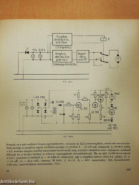 Modellvasutak elektronikus vezérlése