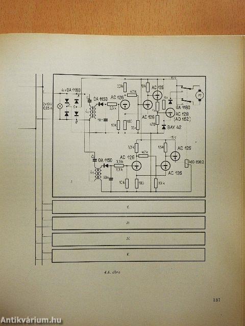 Modellvasutak elektronikus vezérlése