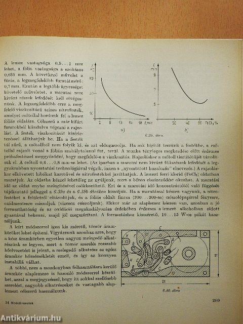 Modellvasutak elektronikus vezérlése