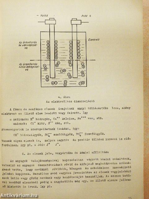 Fényképész anyagismeret