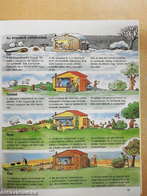 Enciklopédia gyermekeknek