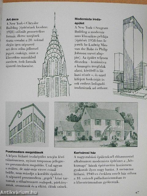 Hogyan értelmezzük az épületeket?