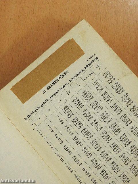 Mélyépítő művezetők és technikusok zsebkönyve