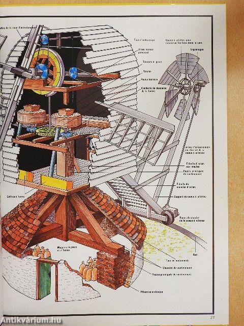Regardons á l'intérieur des constructions