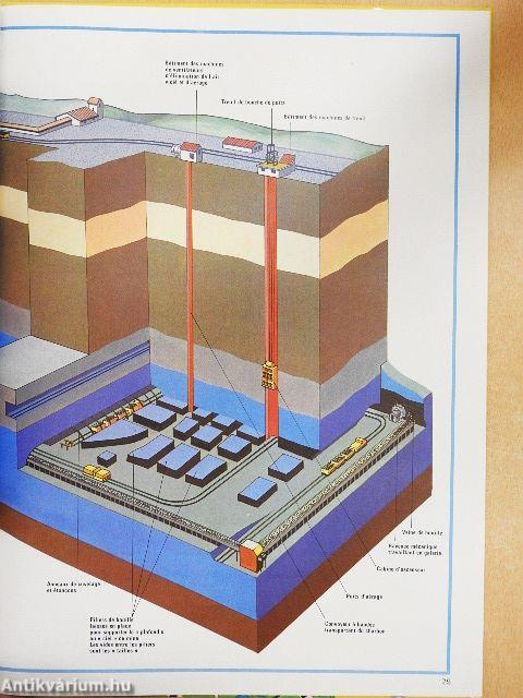 Regardons á l'intérieur des constructions