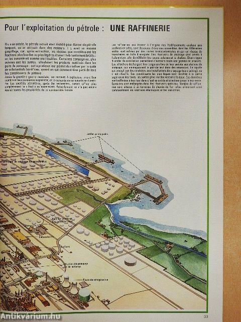 Regardons á l'intérieur des constructions