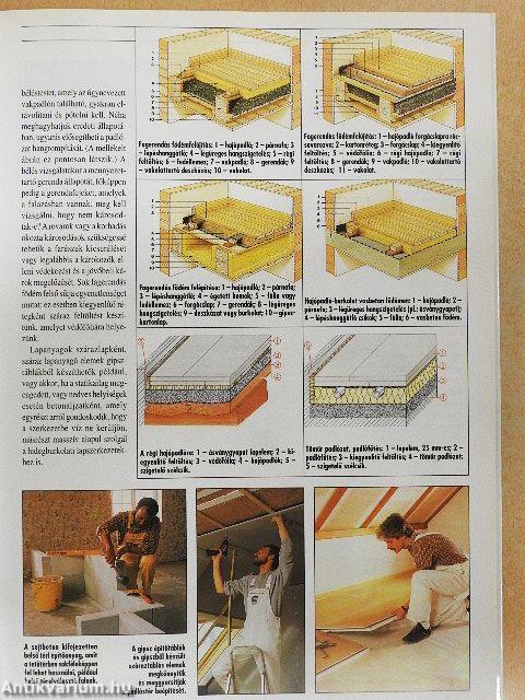 Tetőtér-beépítések