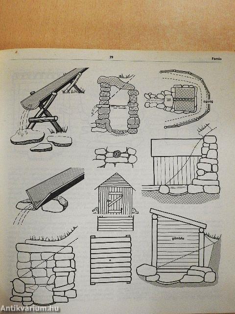 Természetjárók enciklopédiája
