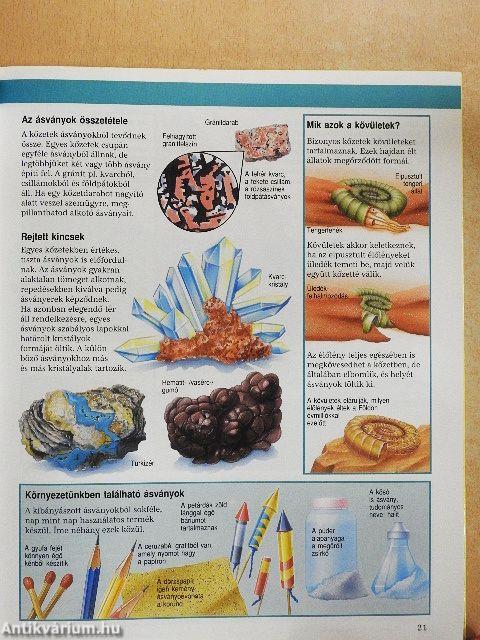 Park-Usborne földrajzi kisenciklopédia