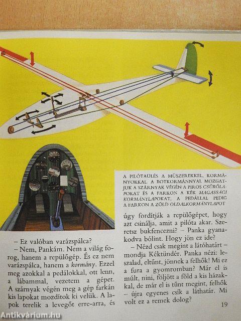 Mesélj a repülésről!