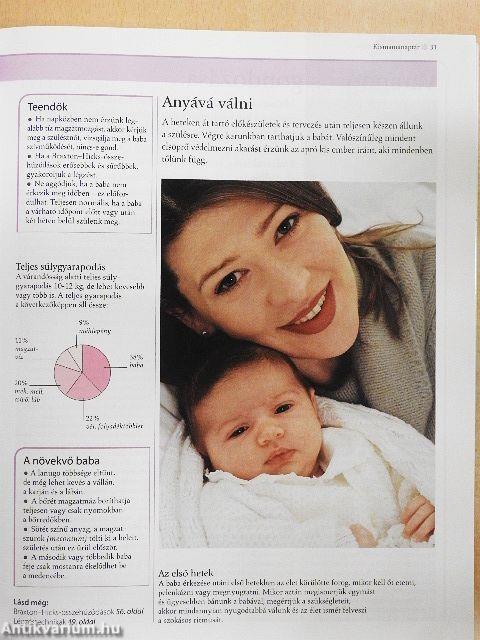 Kismamák nagykönyve