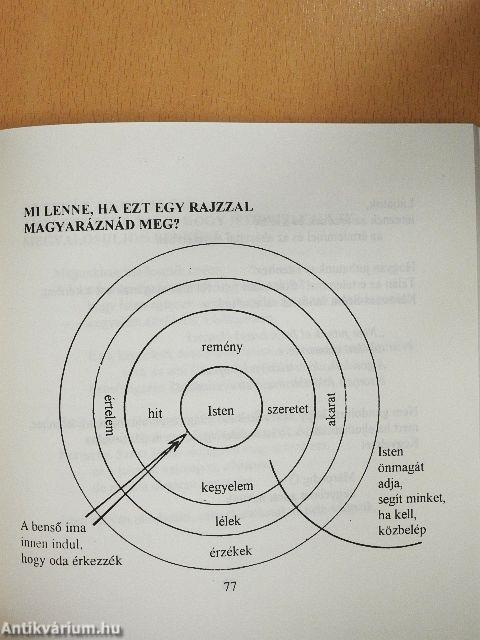 Beszélj nekünk Istenről