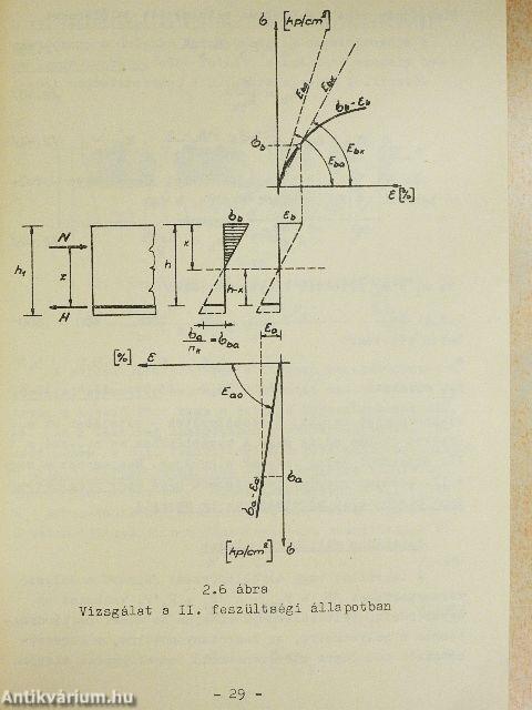 Vízépítési műtárgyak I.