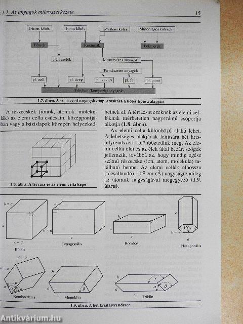 Anyag- és gyártásismeret