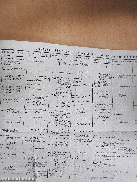Allgemeine Geschichte vom Anfang der historischen Kenntniß bis auf unsere Zeiten V-VI. (gótbetűs)
