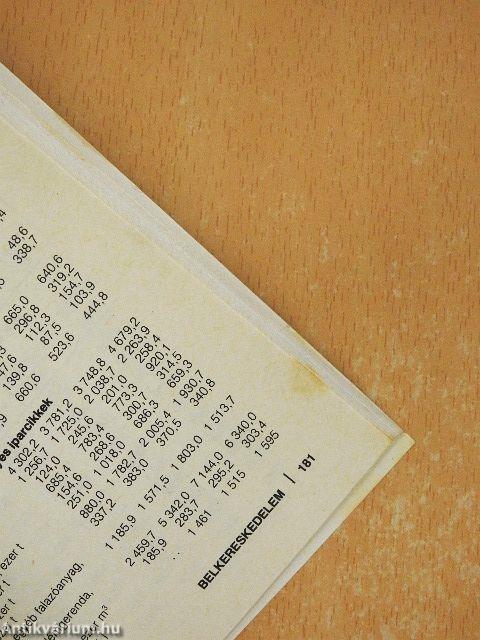 Magyar statisztikai zsebkönyv 1985.