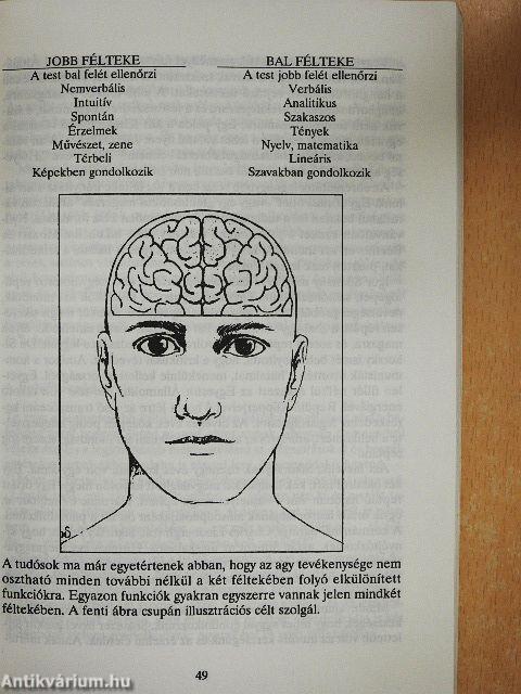 A kiválóság tíz titka