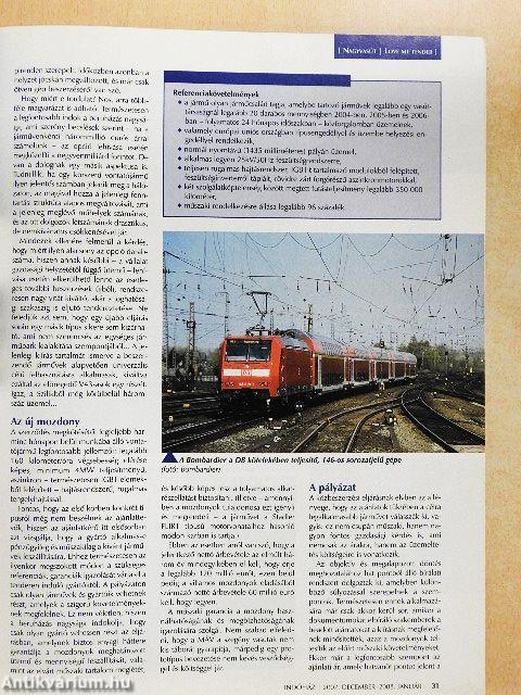 Indóház 2007. december-2008. január