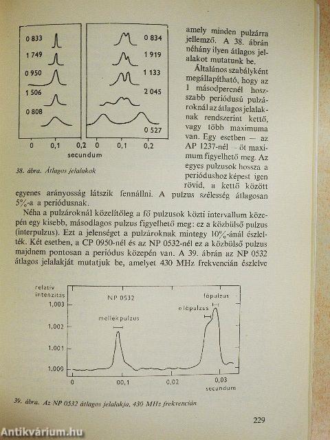 Csillagászati Évkönyv 1973.