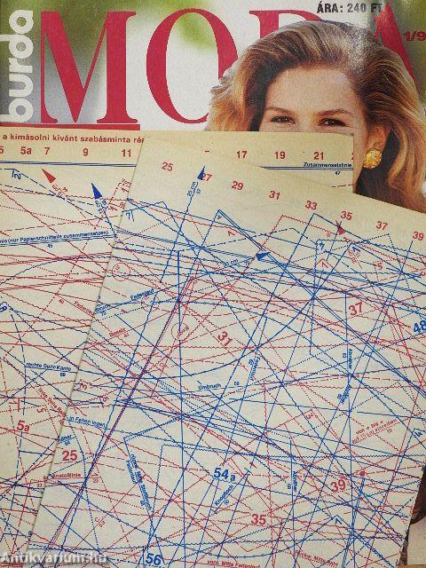 Burda Moda Moletteknek 1991. tavasz