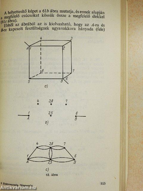 Elektromosság-mágnesség