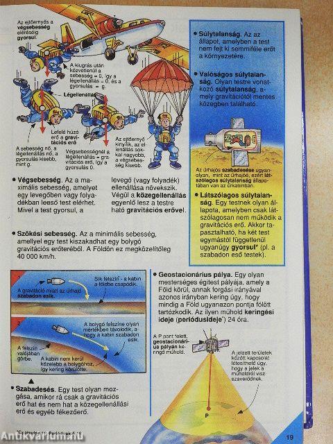 Képes Usborne enciklopédia