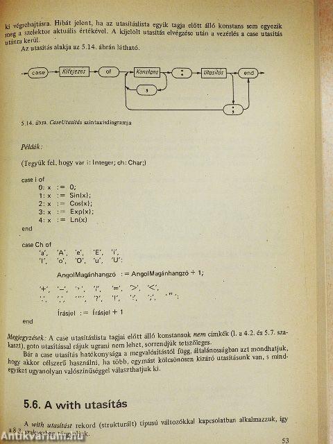 A PASCAL programozási nyelv