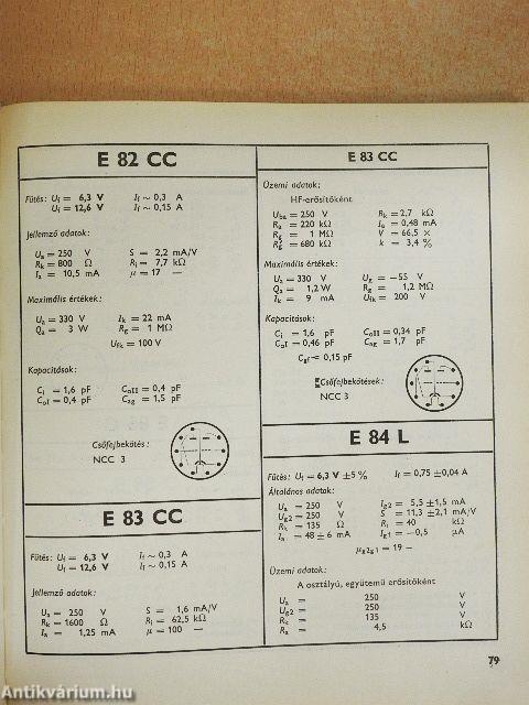 Elektroncső-Atlasz 1.