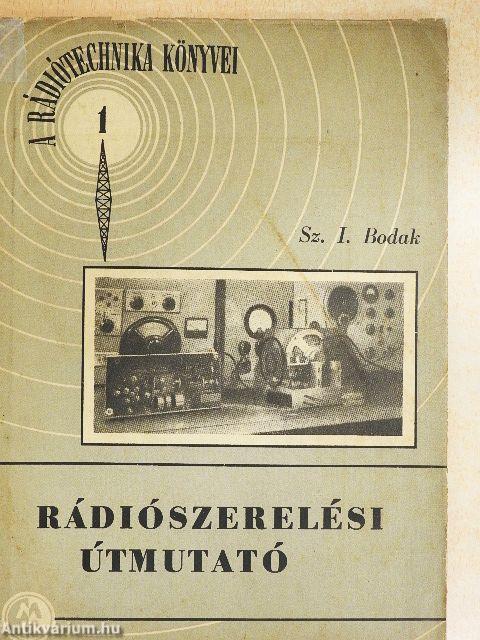 Rádiószerelési útmutató