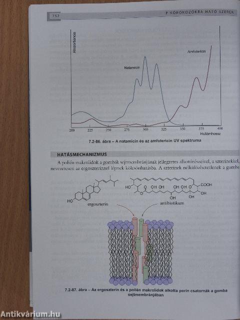 Gyógyszerészi kémia