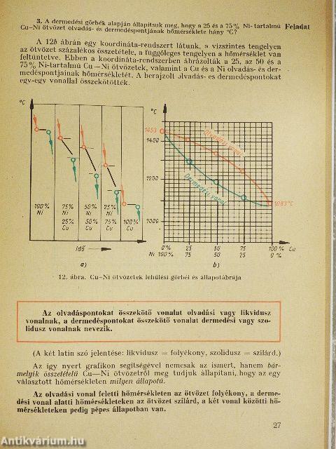 Fémipari anyag- és gyártásismeret I.