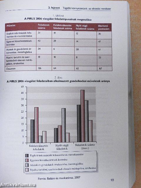 Útravaló pedagógusoknak az intézményi implementációs folyamatok gyakorlattá válásához