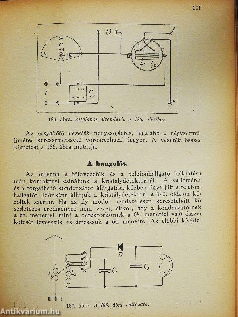 A rádiótelefon elméleti és gyakorlati ismertetése