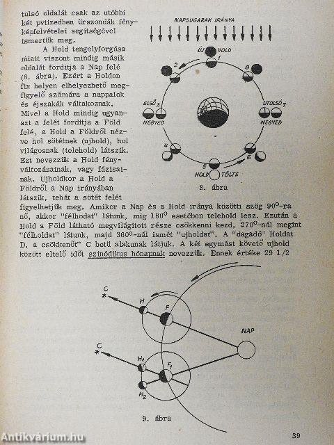 Bevezetés a csillagászatba