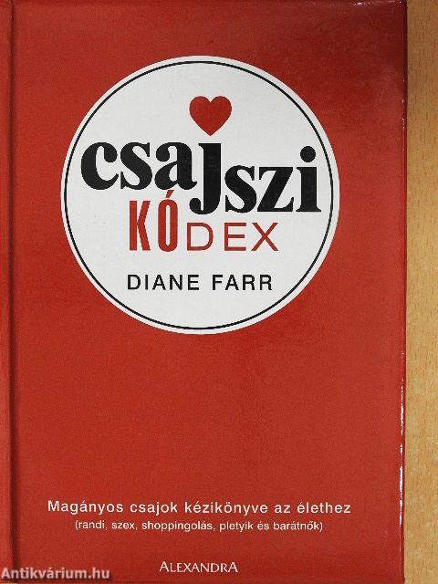 Csajszi kódex