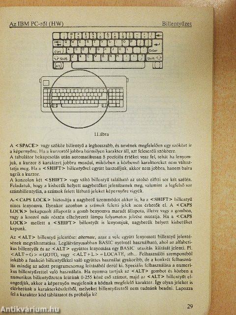 Az IBM PC-ről alapfokon