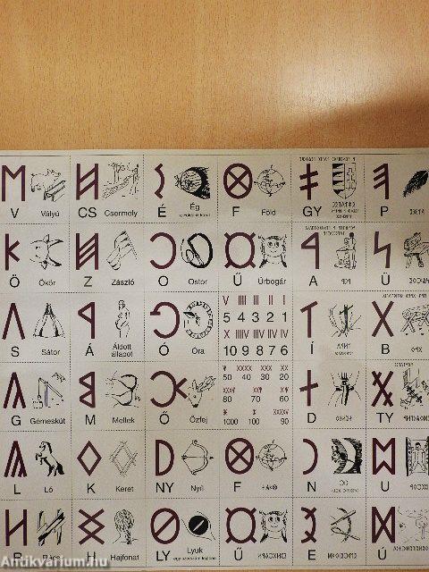 Rovás - Emlékezetfejlesztő társasjáték